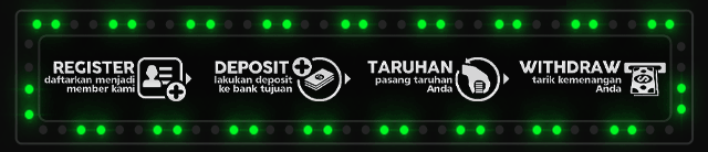 Bayar99 Jackpot